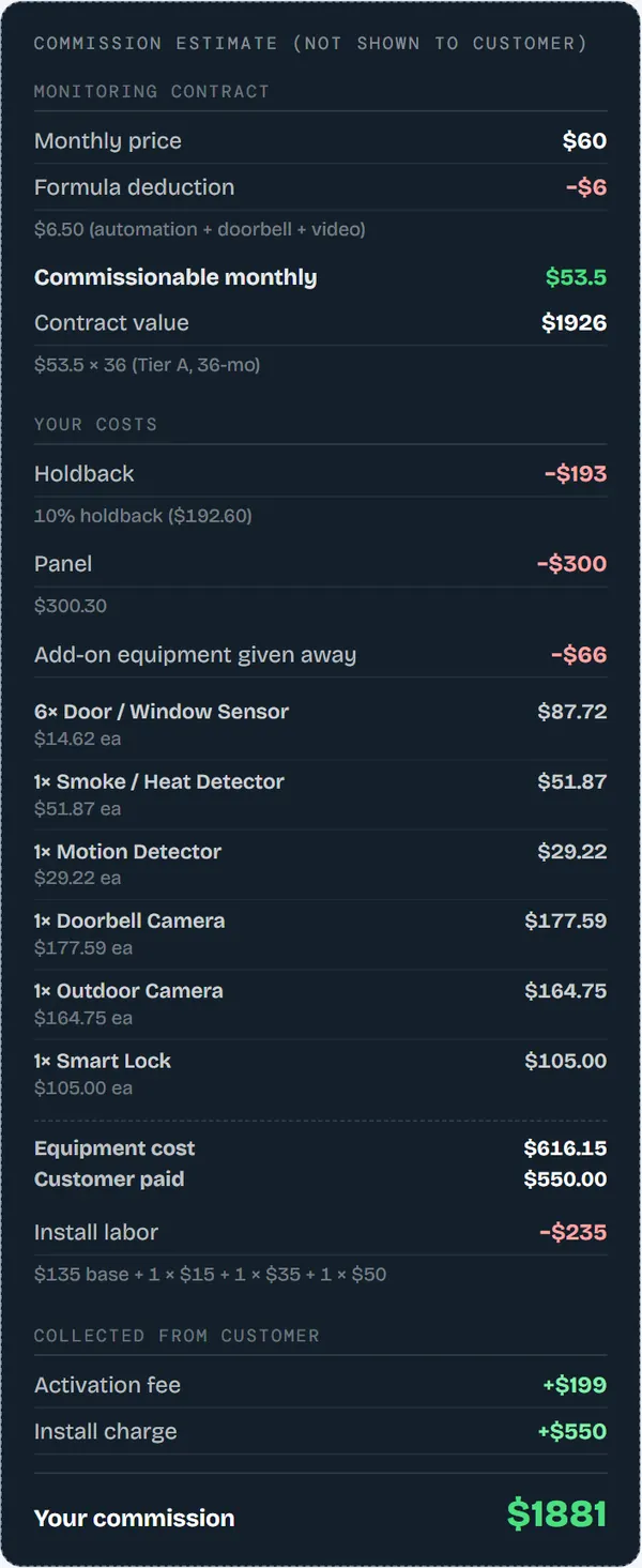 Commission estimate panel that the customer does not see